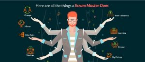 scrum master joedian reid