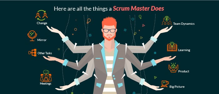 scrum master joedian reid